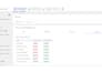 setup cookie consent v2, enable google consent mode v2, gdpr, ccpa via gtm